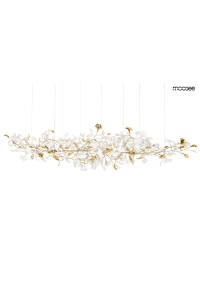 MSE1501100483_flora_pp_250_1.jpg